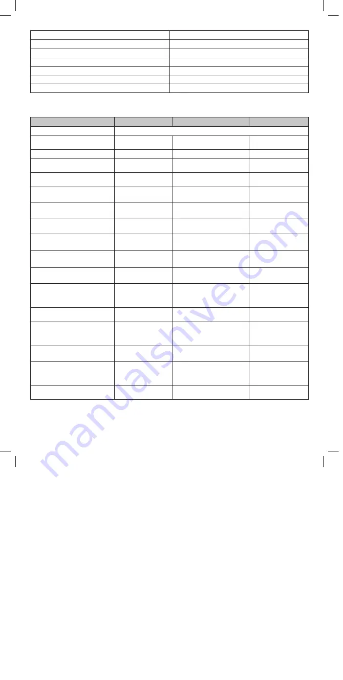 Cooke & Lewis CLAGB60 Manual Download Page 6