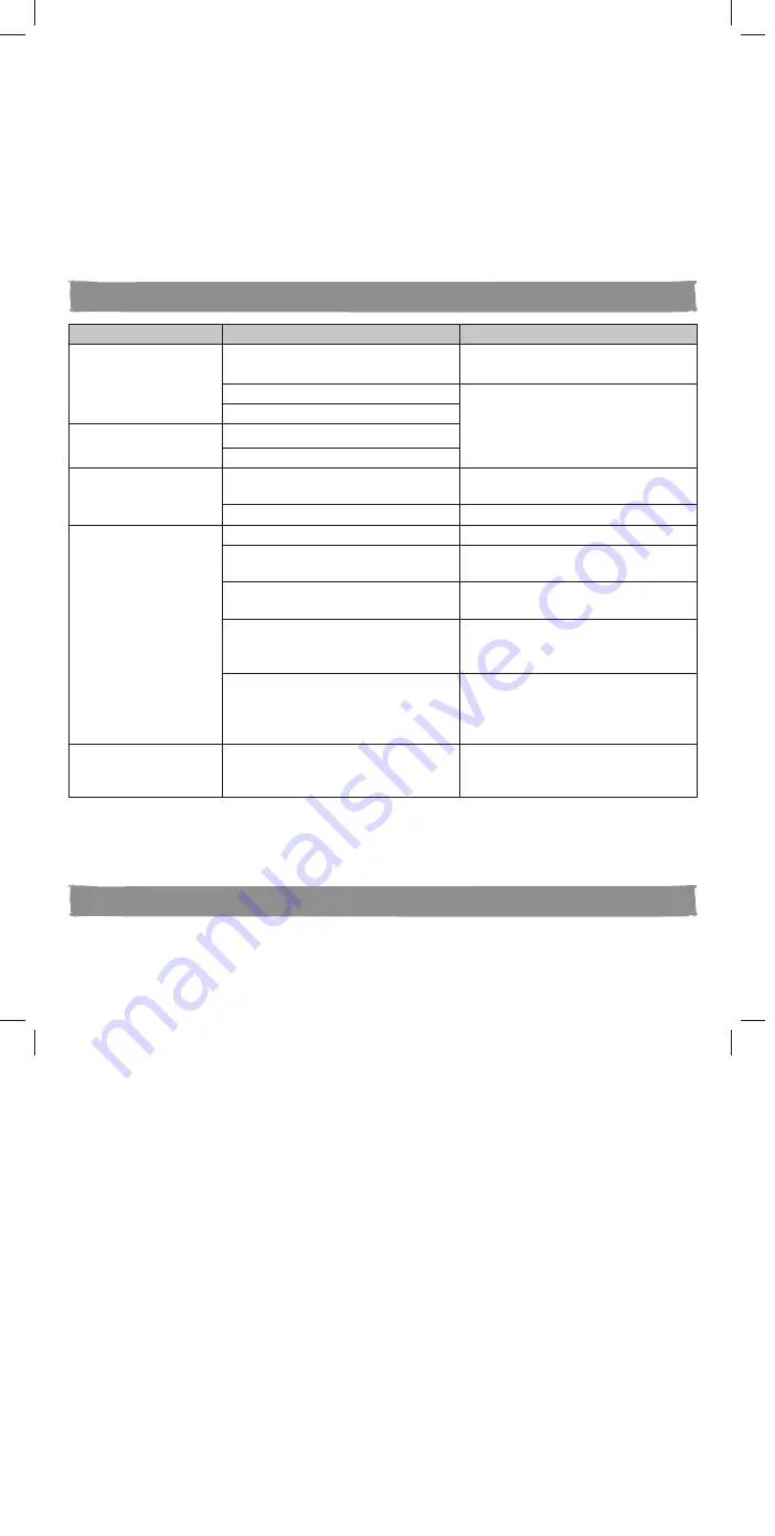 Cooke & Lewis CLAGB60 Manual Download Page 7