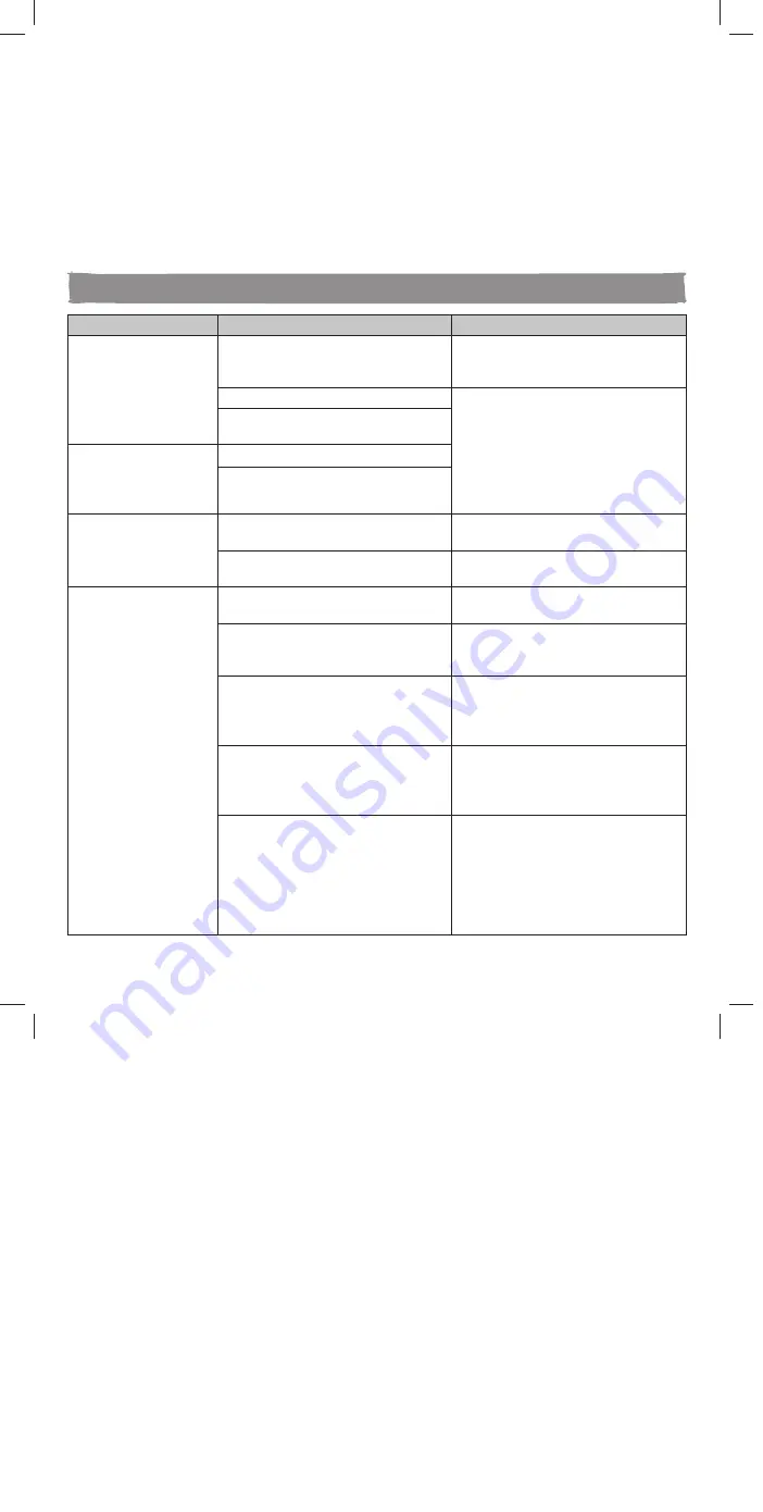 Cooke & Lewis CLAGB60 Manual Download Page 42