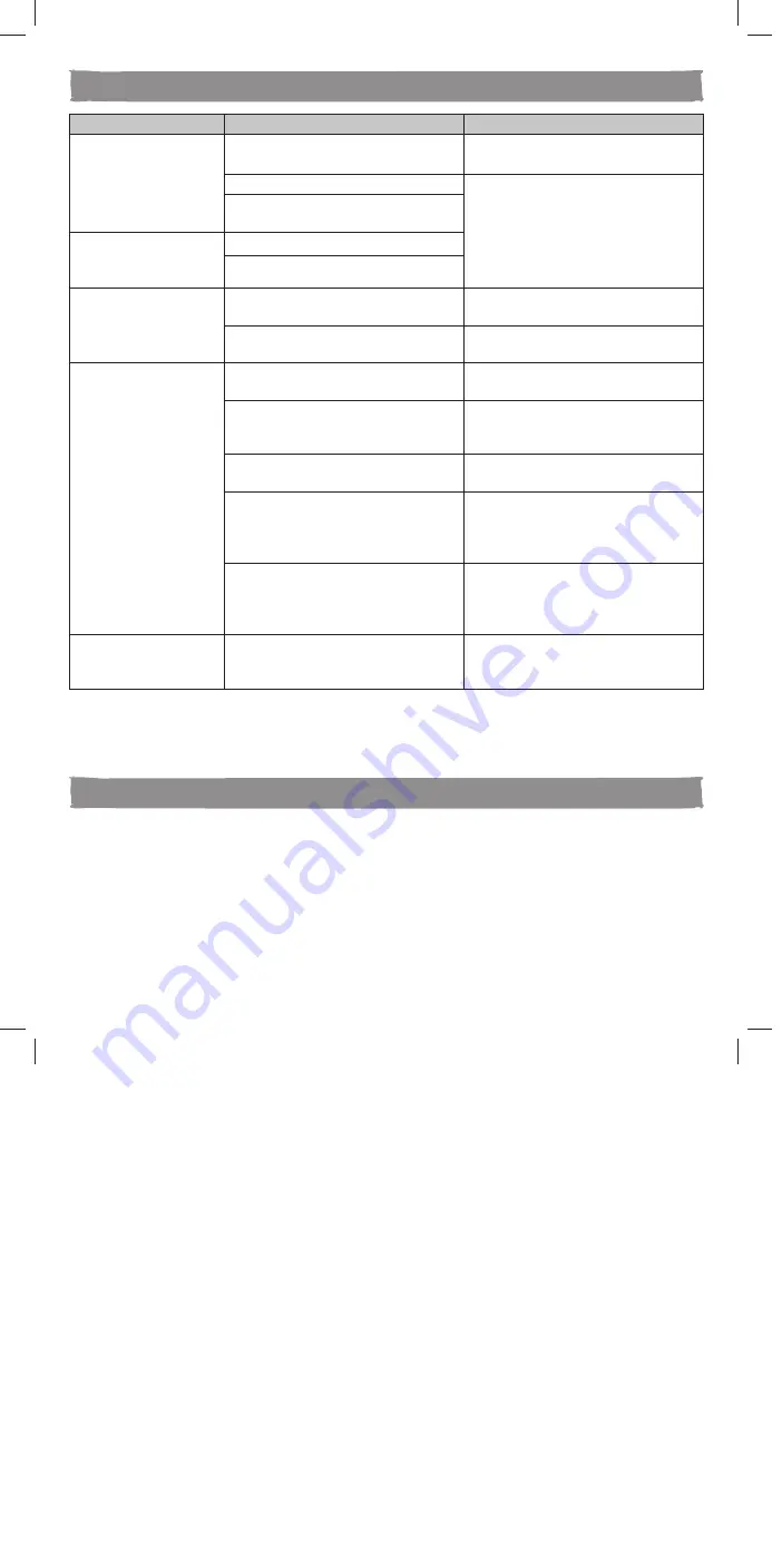 Cooke & Lewis CLAGB60 Manual Download Page 59