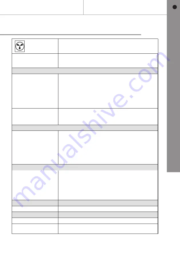 Cooke & Lewis CLMF2BK-C Manual Download Page 45