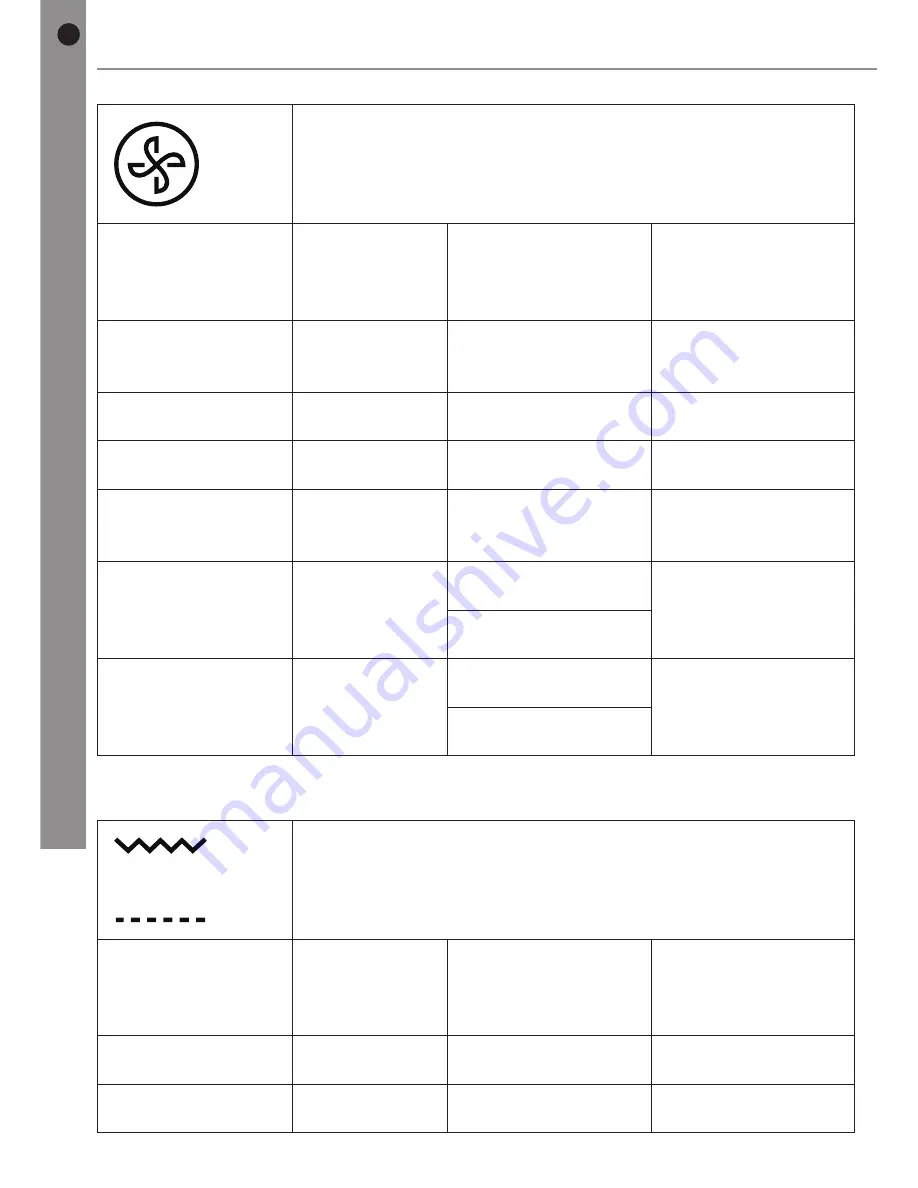 Cooke & Lewis CLMFBK60 User Manual Download Page 18