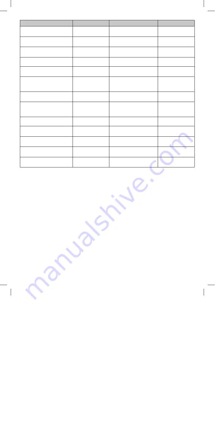 Cooke & Lewis CLTHS60 Manual Download Page 14