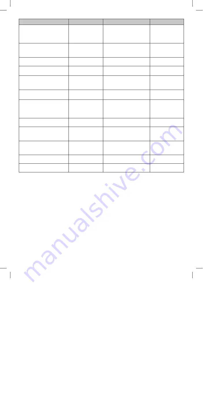 Cooke & Lewis CLTHS60 Manual Download Page 32