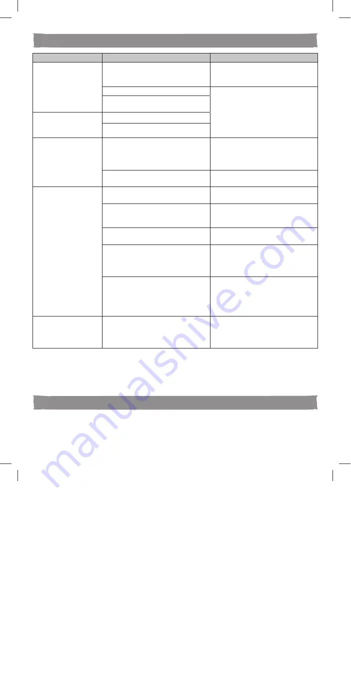 Cooke & Lewis CLTHS60 Manual Download Page 33