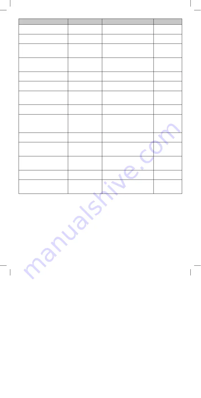 Cooke & Lewis CLTHS60 Manual Download Page 41