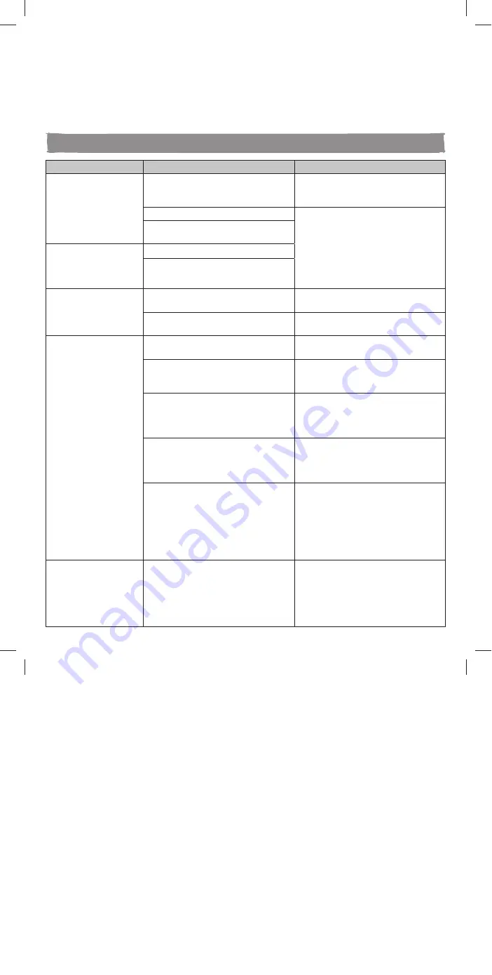 Cooke & Lewis CLTHS60 Manual Download Page 42