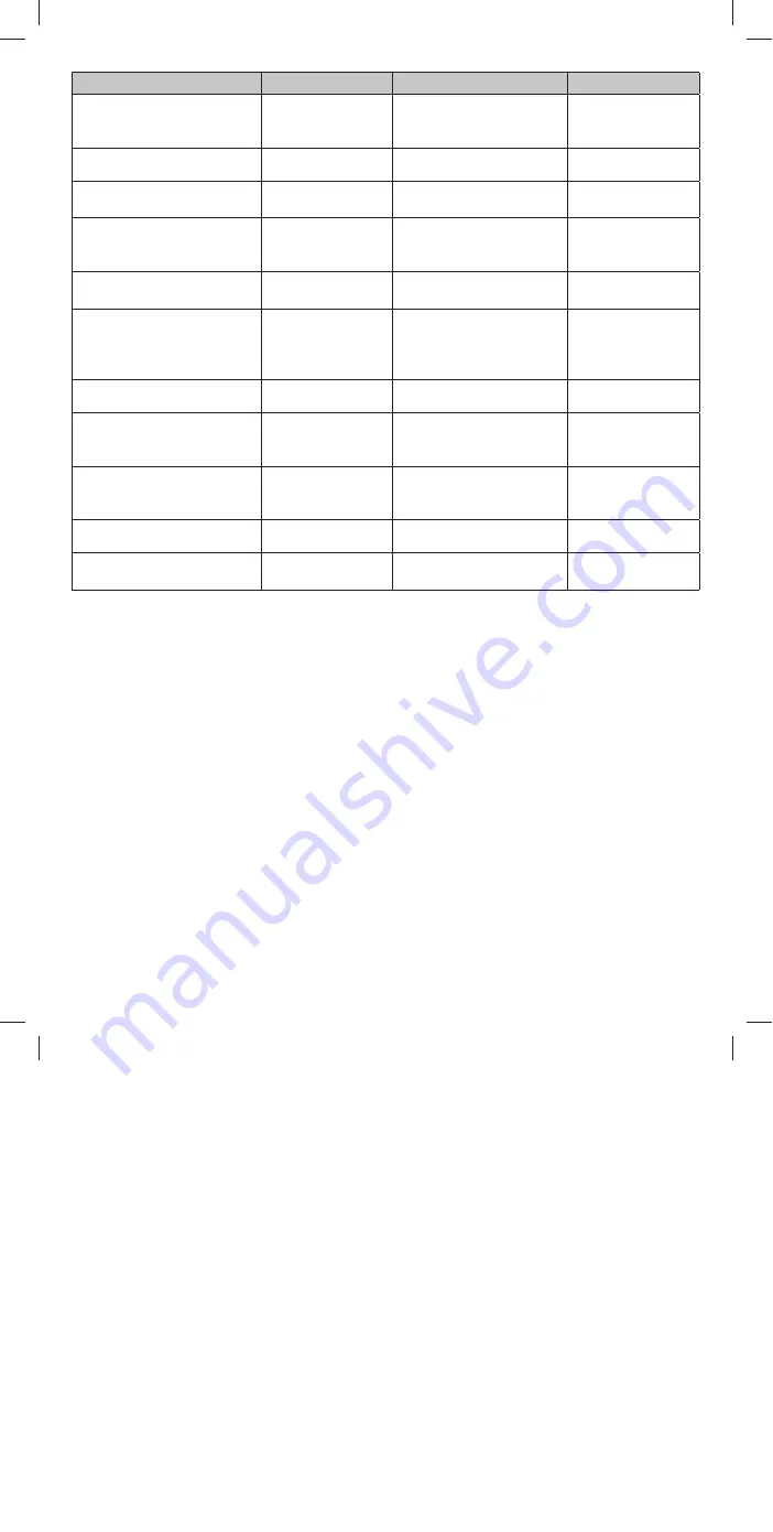 Cooke & Lewis CLTHS60 Manual Download Page 57