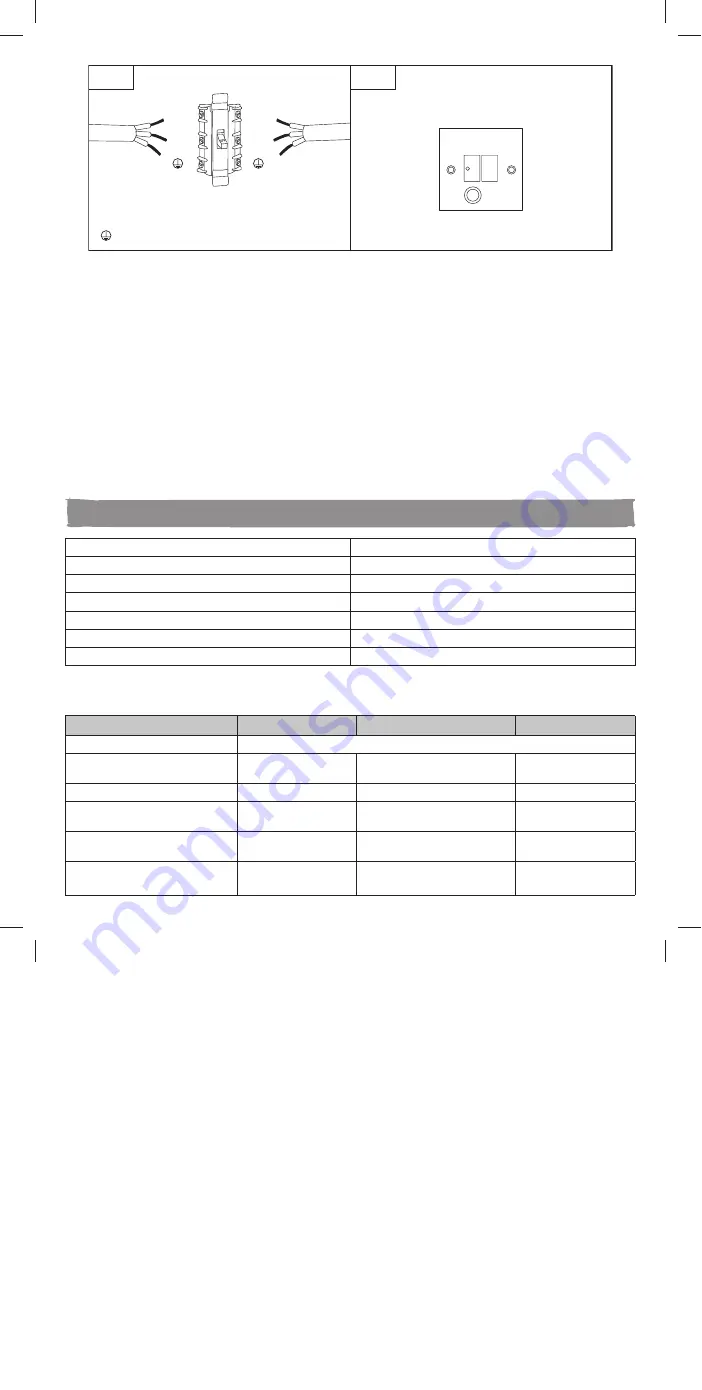 Cooke & Lewis CLTHS60 Manual Download Page 72