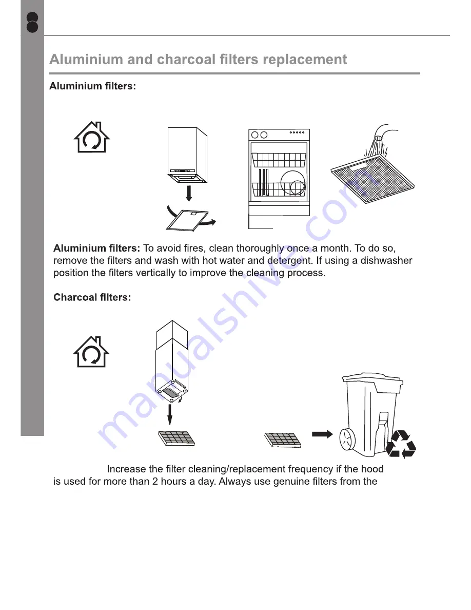 Cooke & Lewis IHB40CL User Handbook Manual Download Page 14