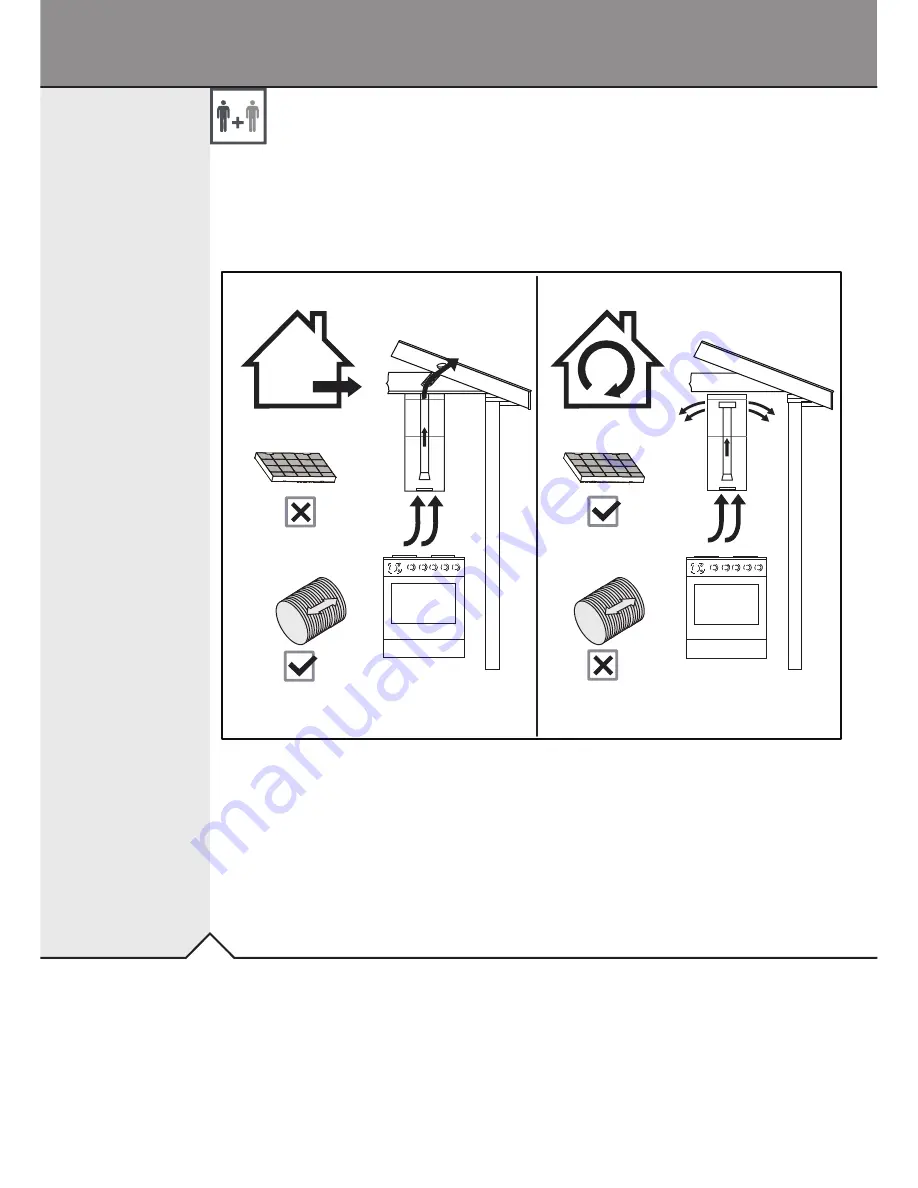 Cooke & Lewis IHB40CL User Handbook Manual Download Page 22