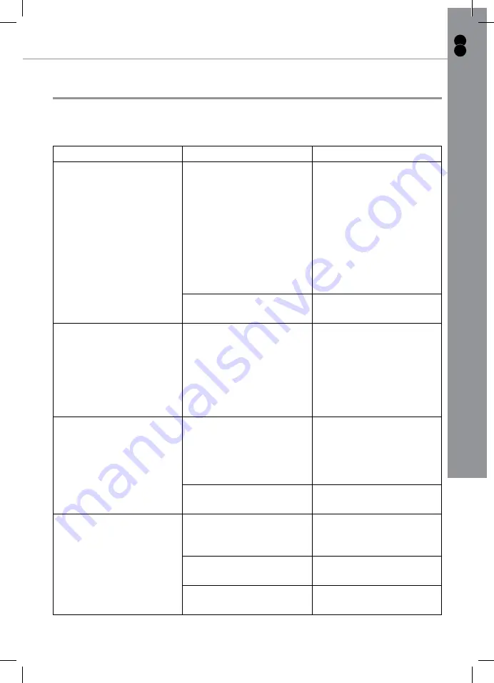 Cooke & Lewis MG25CL Manual Download Page 21