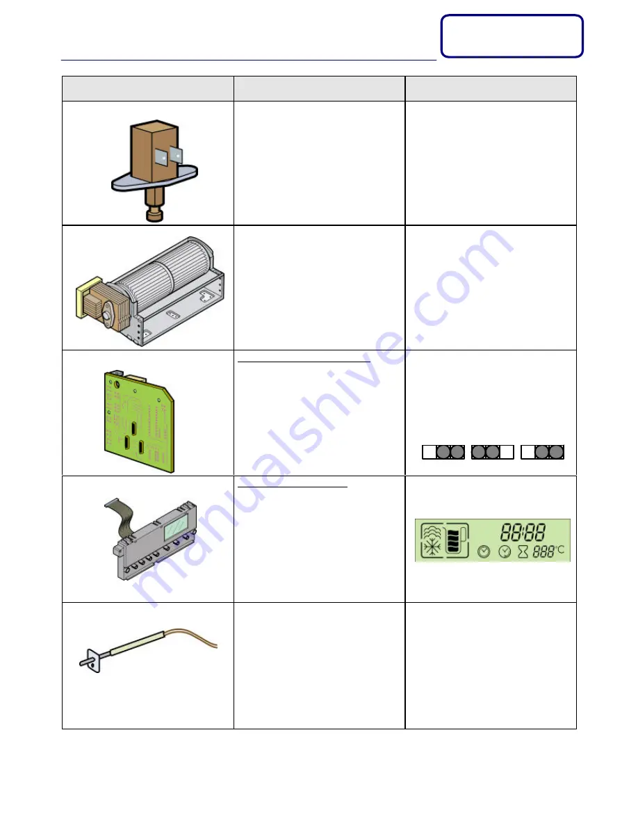 Cooking Performance Group SOE100A Manual Download Page 8