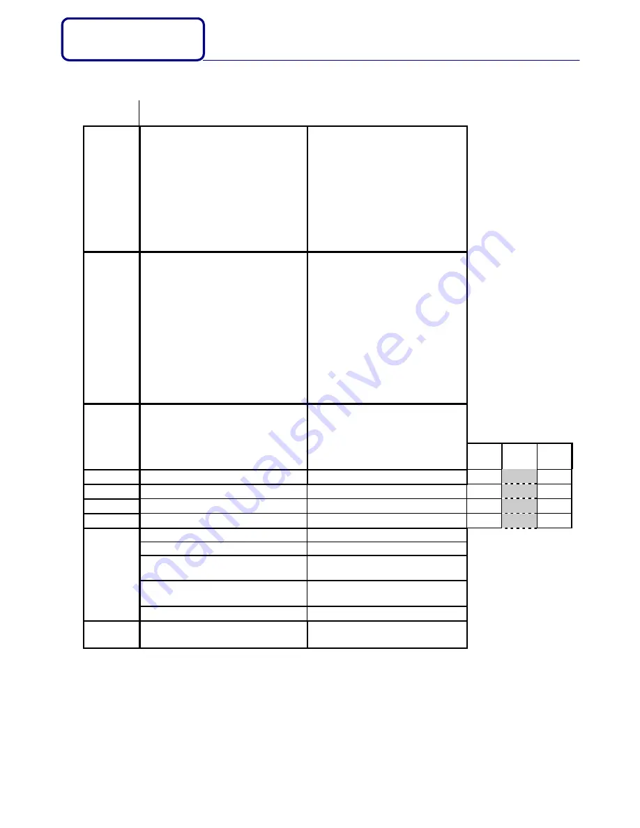 Cooking Performance Group SOE100A Manual Download Page 17