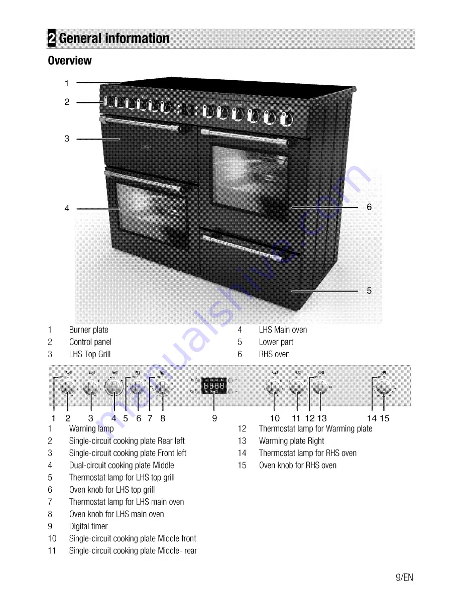 Cookmaster CK100C210 Скачать руководство пользователя страница 11