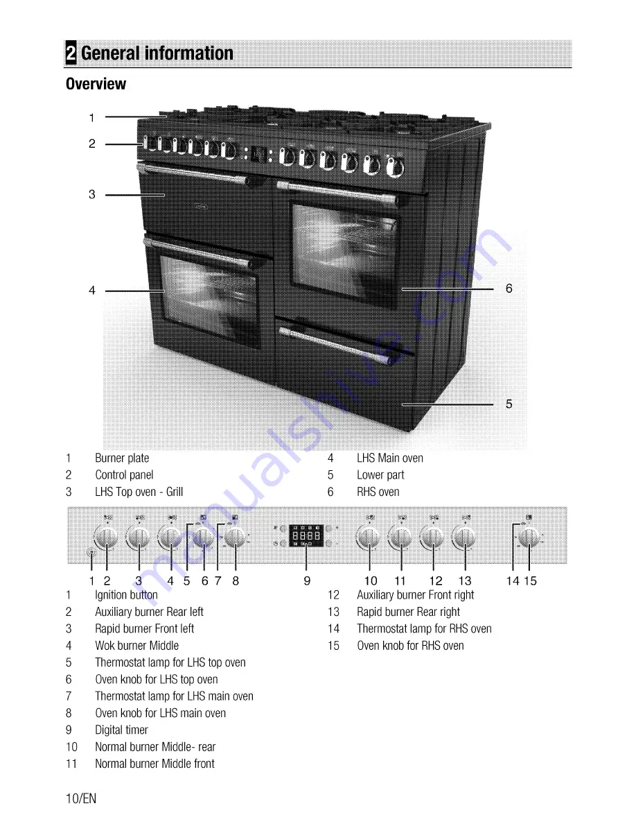 Cookmaster CK100F232 Скачать руководство пользователя страница 12