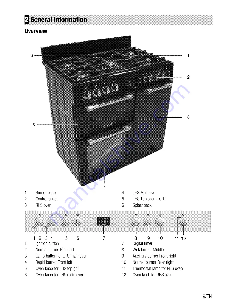 Cookmaster CK90G232 Скачать руководство пользователя страница 11