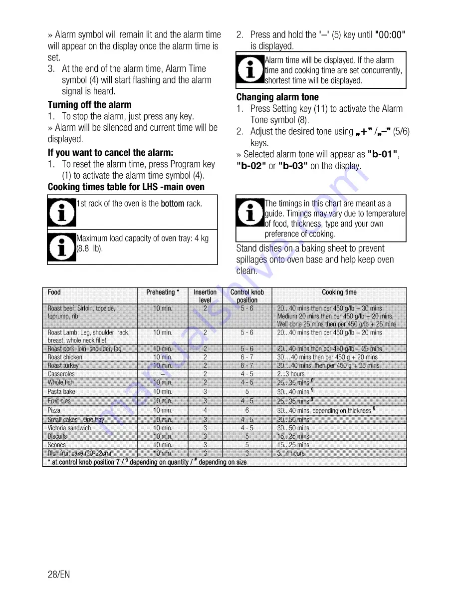 Cookmaster CK90G232 Manual Download Page 30