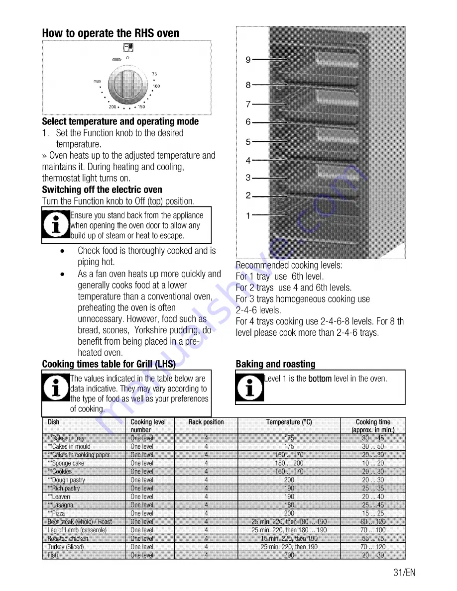 Cookmaster CK90G232 Manual Download Page 33