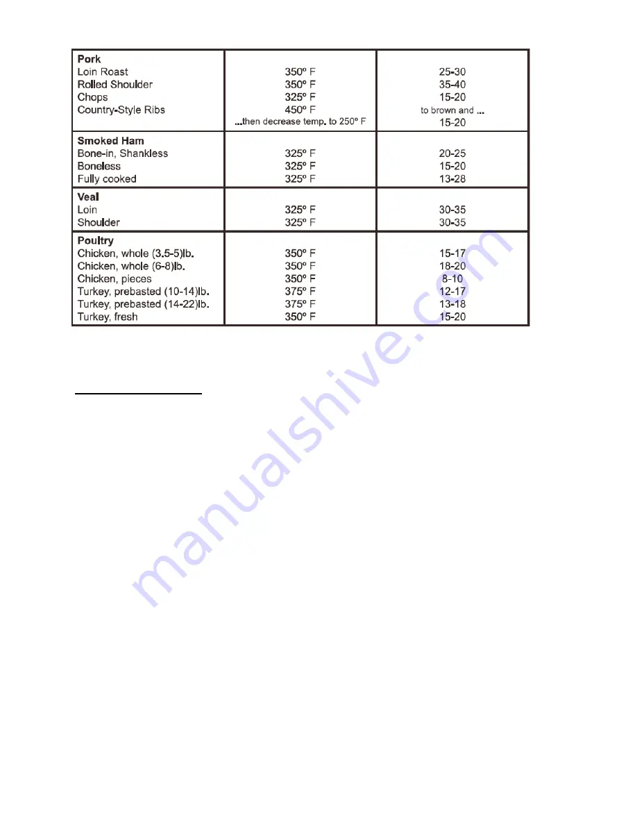 Cook's Companion YORO-14N Instruction Manual Download Page 8