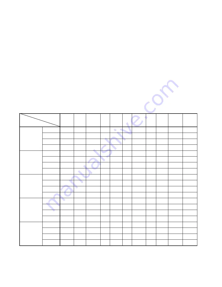 Cook's essentials BM002 Instruction Manual Download Page 7