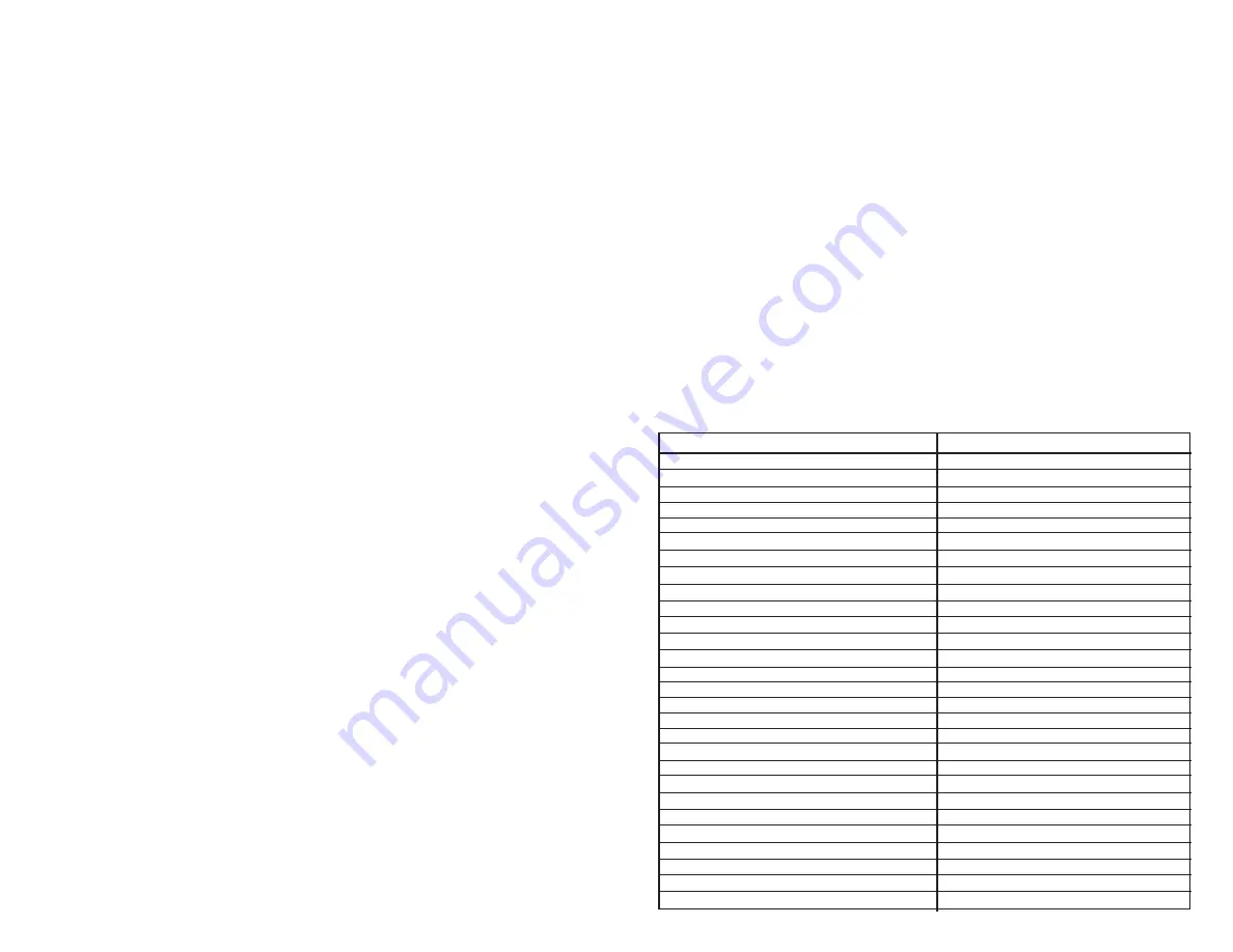 Cook's essentials CEPC800 Owner'S Manual Download Page 24