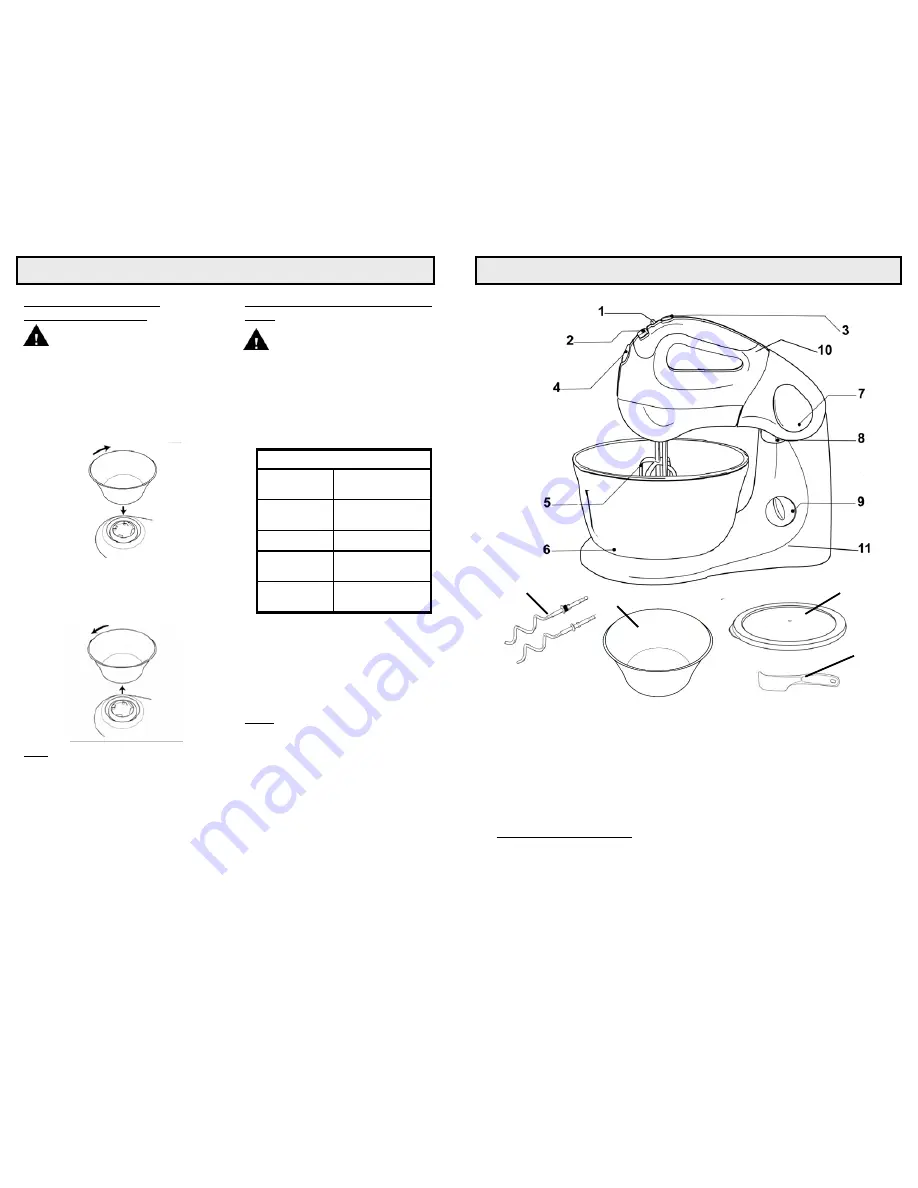 Cook's essentials TCE5850 Скачать руководство пользователя страница 3