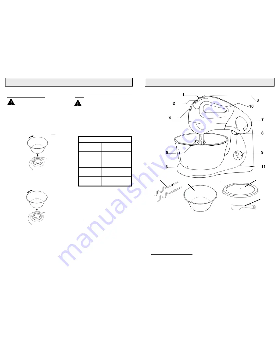 Cook's essentials TCE5850L Скачать руководство пользователя страница 3