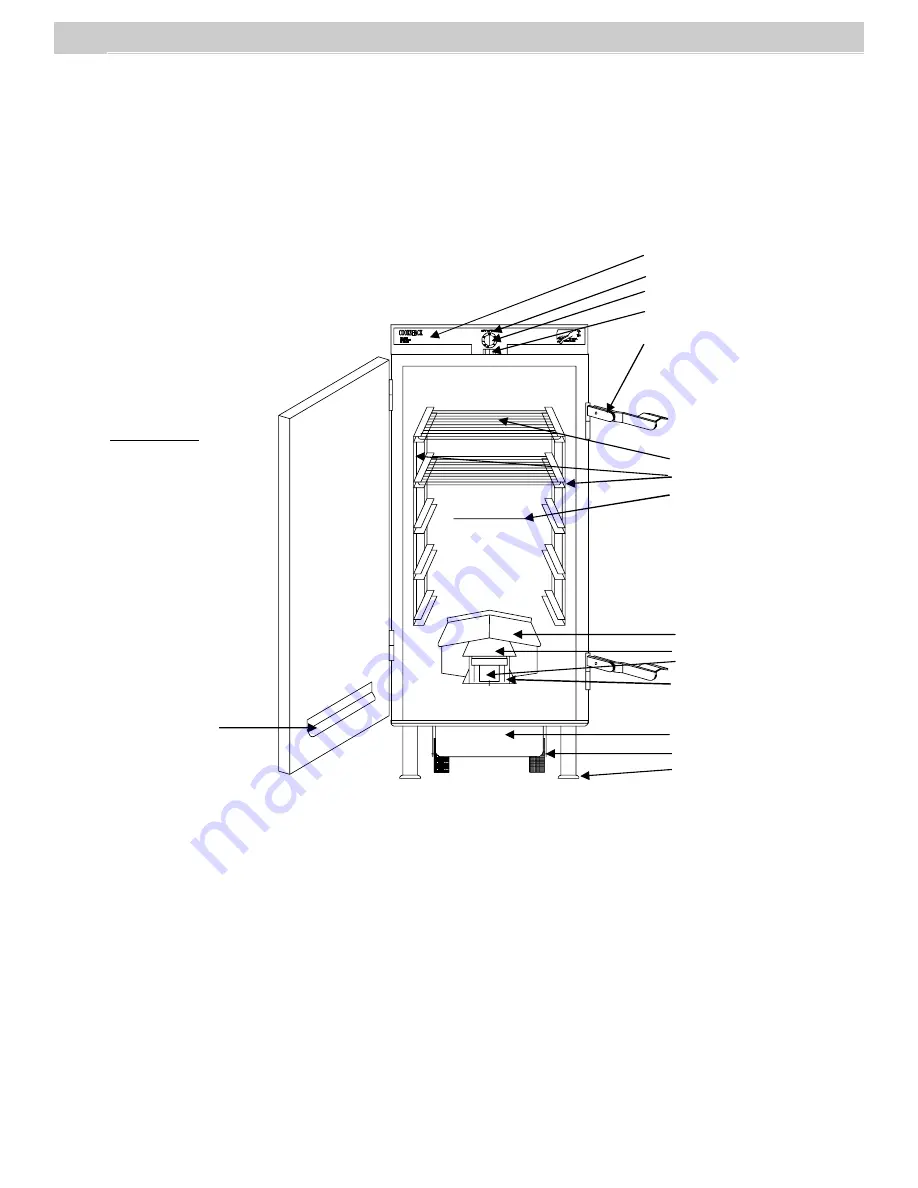 Cookshack 050/055 Operator'S Manual Download Page 8