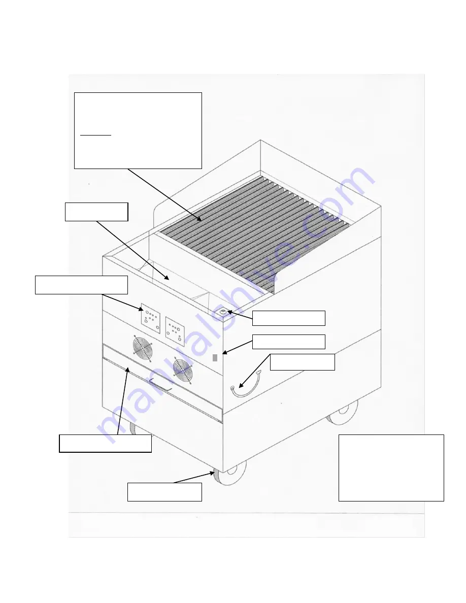 Cookshack CB024 Operator'S Manual Download Page 12