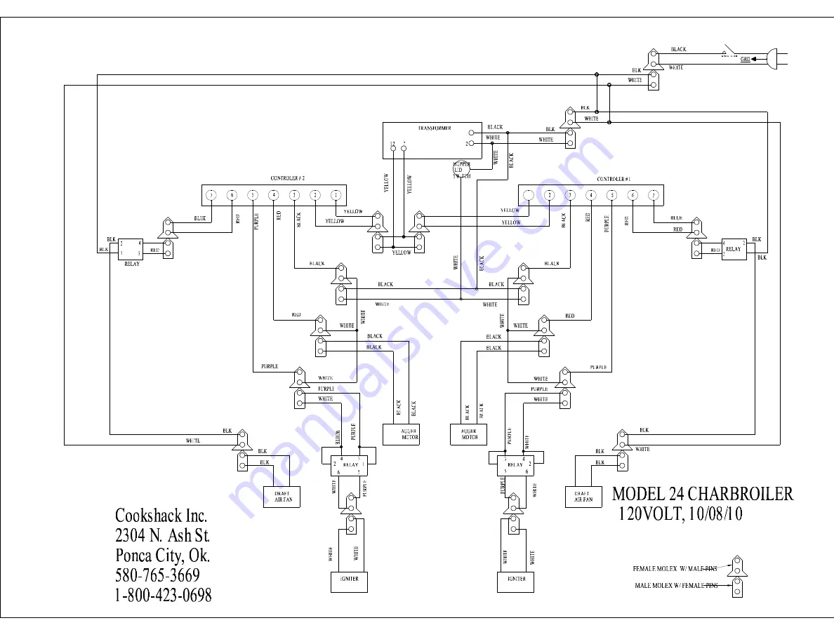 Cookshack CB024 Скачать руководство пользователя страница 13