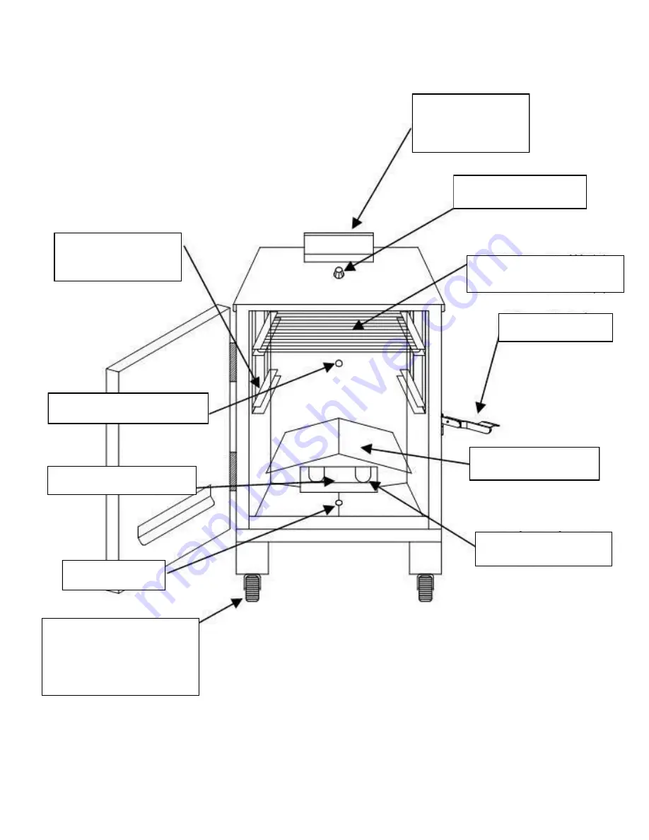 Cookshack Smokette SM025 Скачать руководство пользователя страница 6