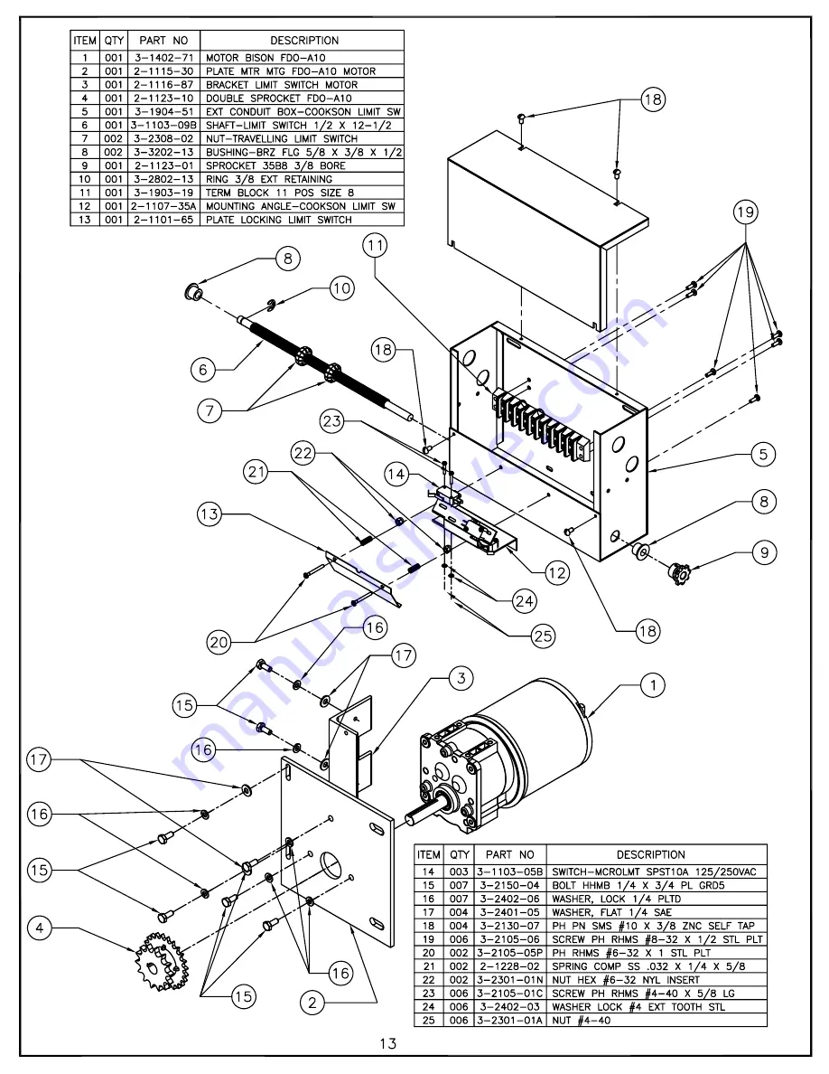 Cookson FDO-A10 Скачать руководство пользователя страница 14