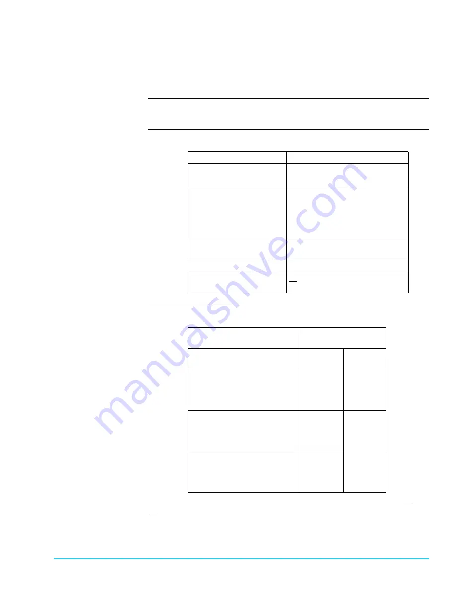 Cookson Speedline Technologies Electrovert Bravo 8105 Preventive Maintenance Manual Download Page 35