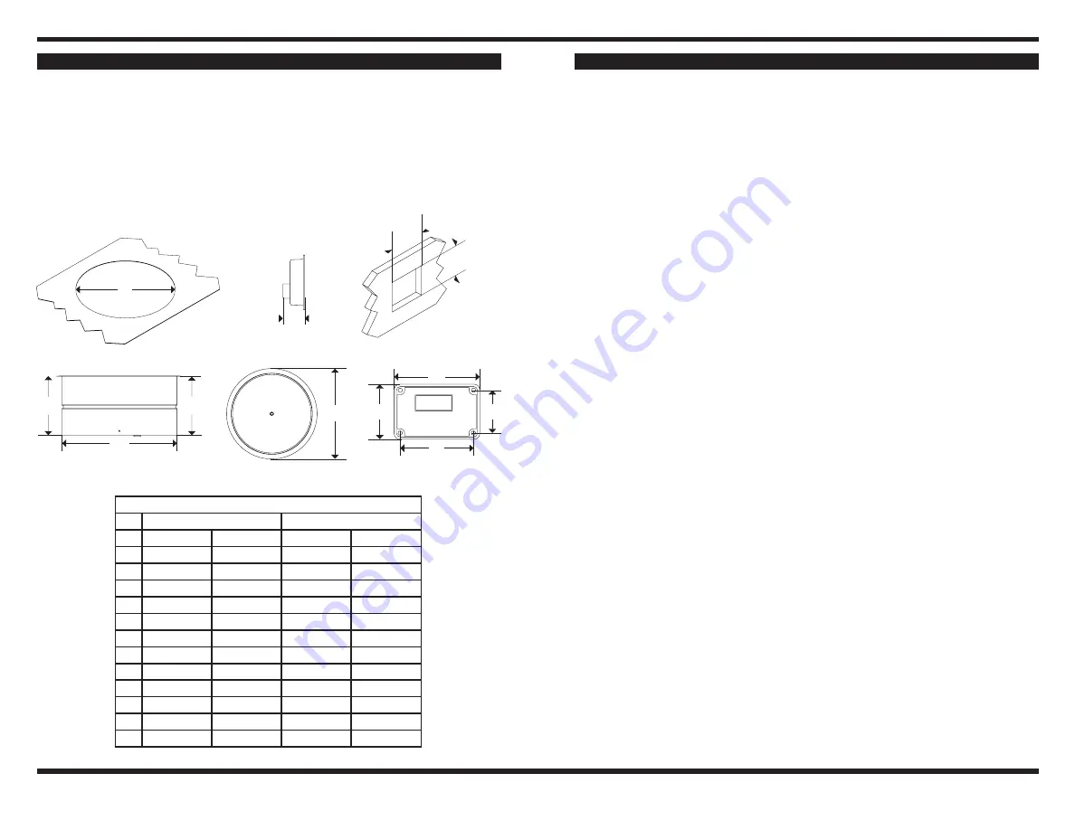 CookTek IDW650L Скачать руководство пользователя страница 9