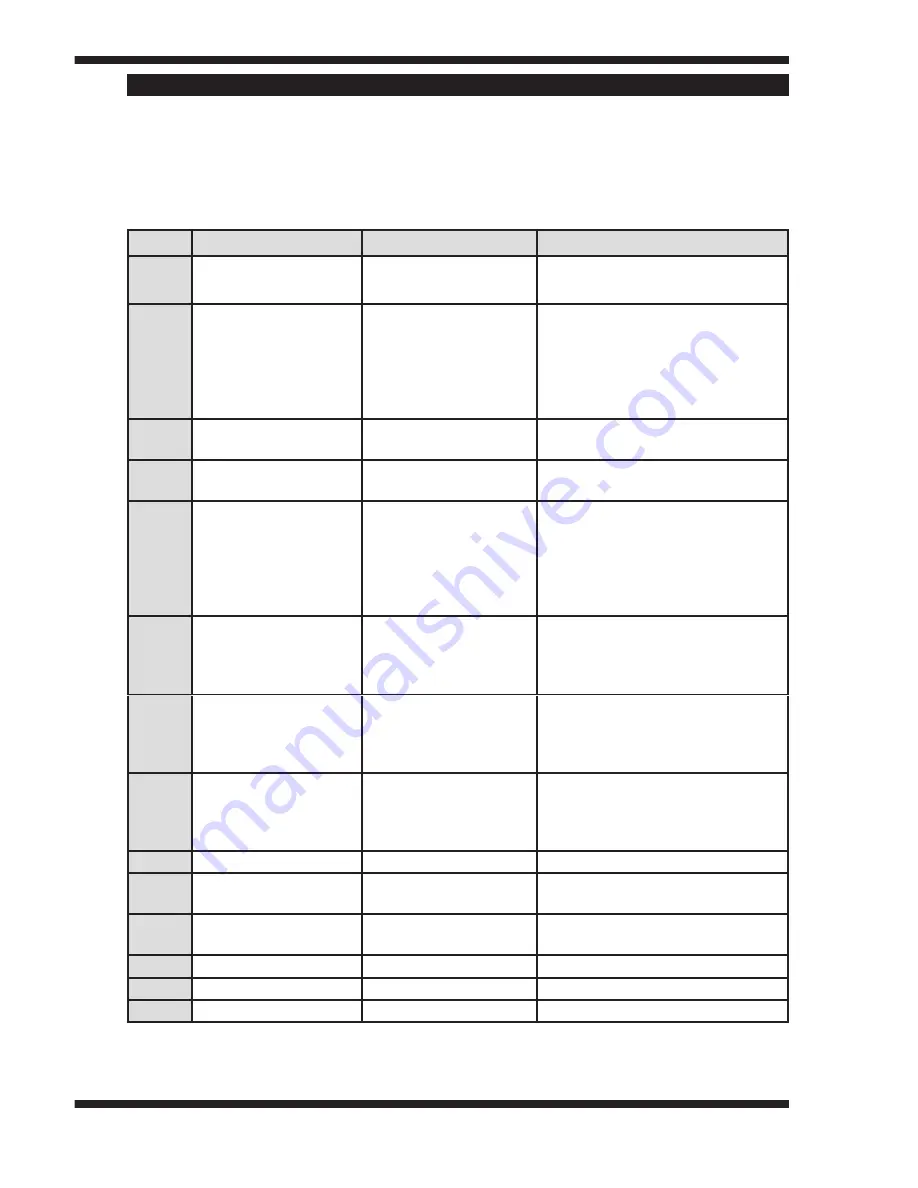 CookTek MC1800G Installation & Operation Owner'S Manual Download Page 15