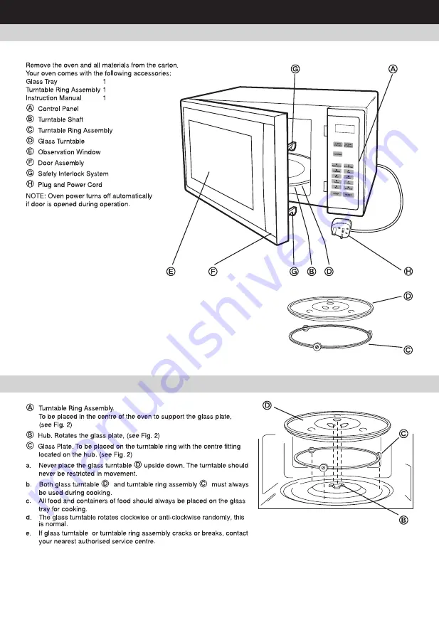 Cookworks EM820CFD Скачать руководство пользователя страница 5