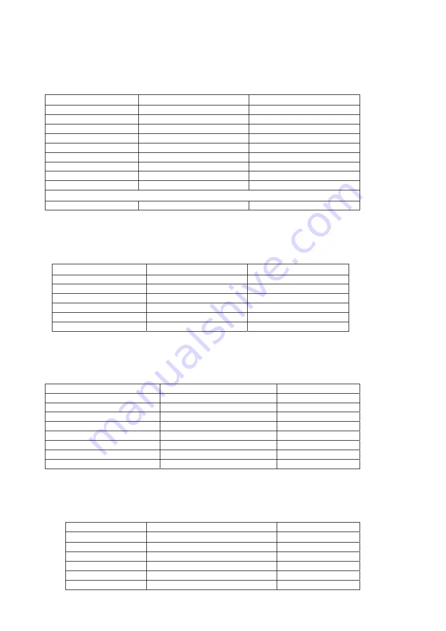 Cookworks XBM1058 Instruction Manual Download Page 12