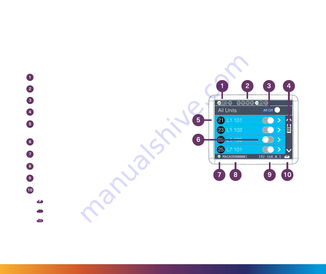 Cool Automation CoolMaster 4000M Скачать руководство пользователя страница 31