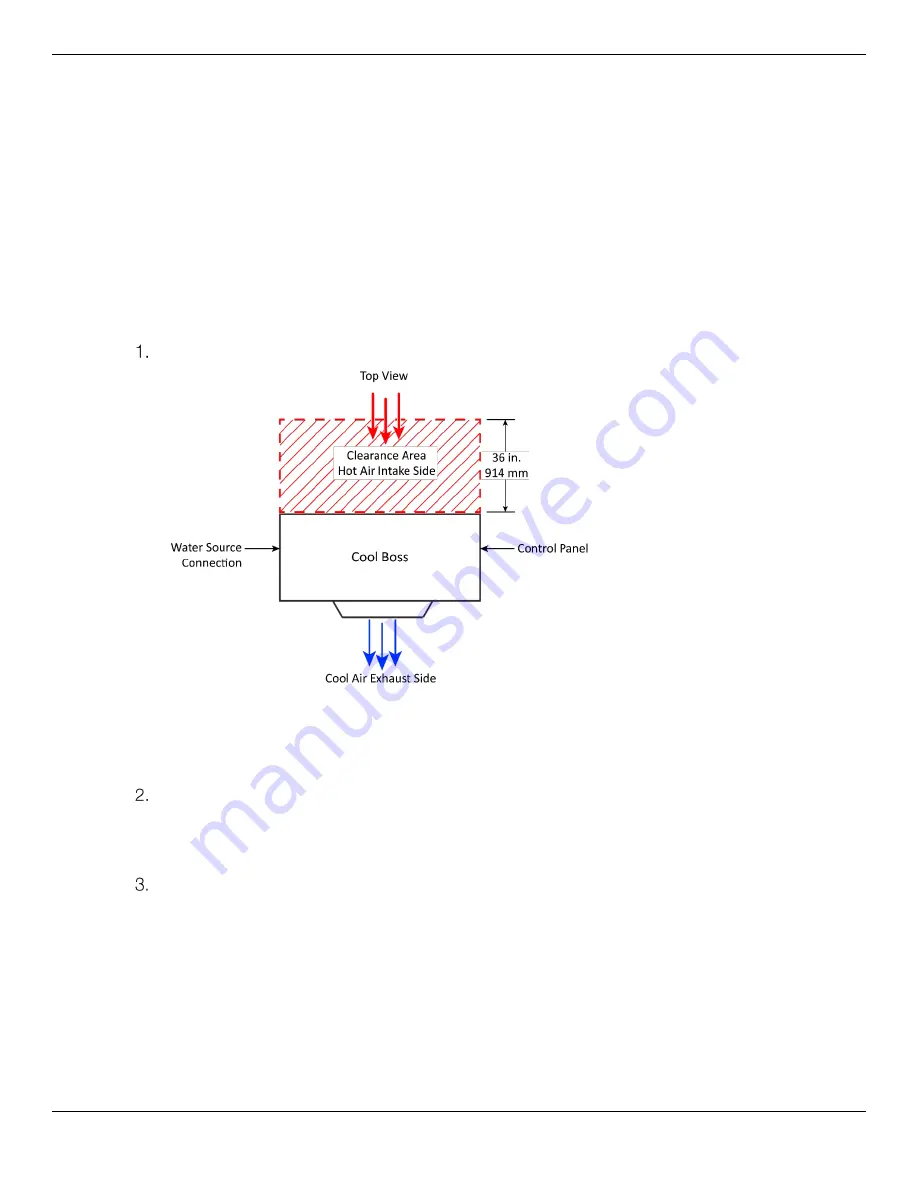 COOL BOSS CB-12SL Installation And Operation Manual Download Page 18