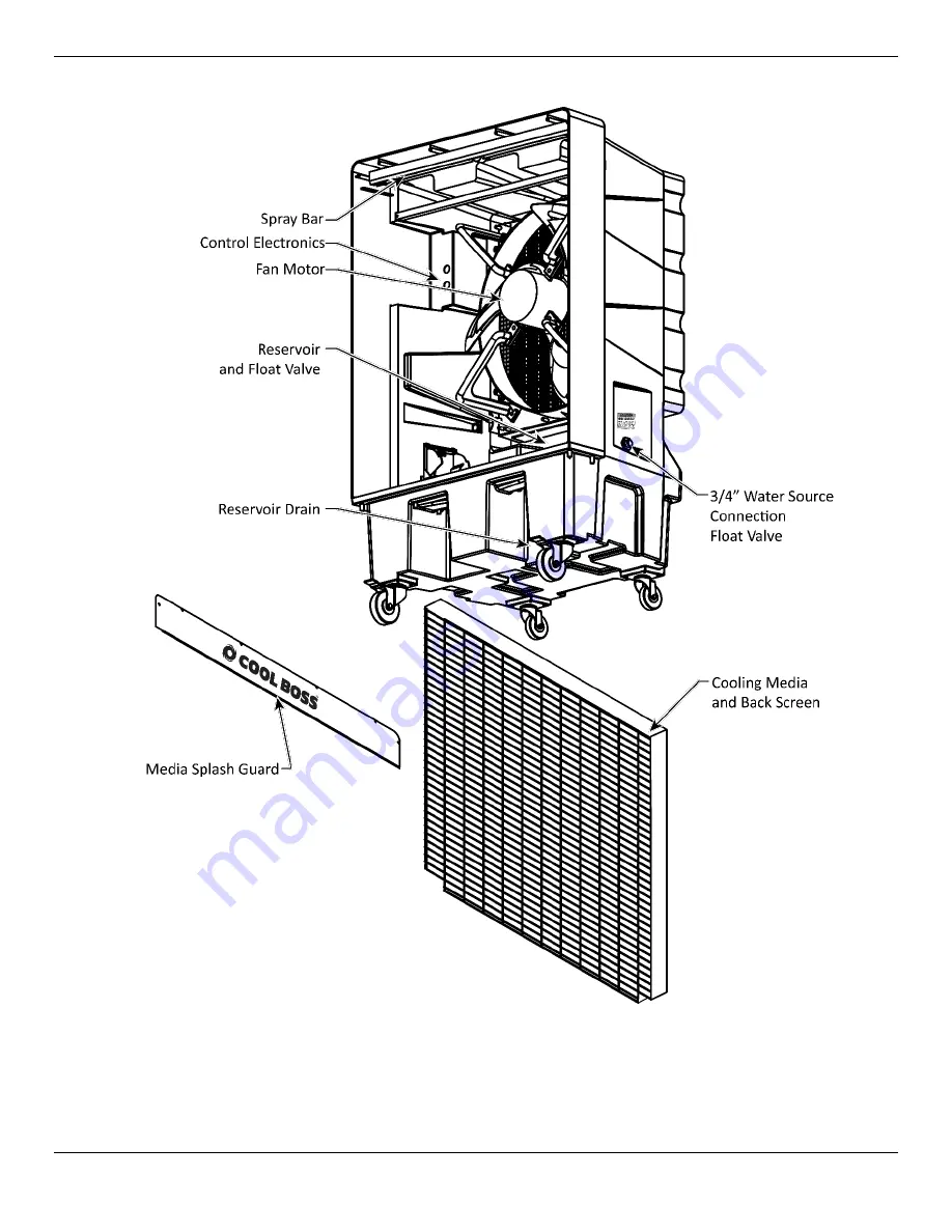 COOL BOSS CB-20SL Installation And Operation Manual Download Page 10