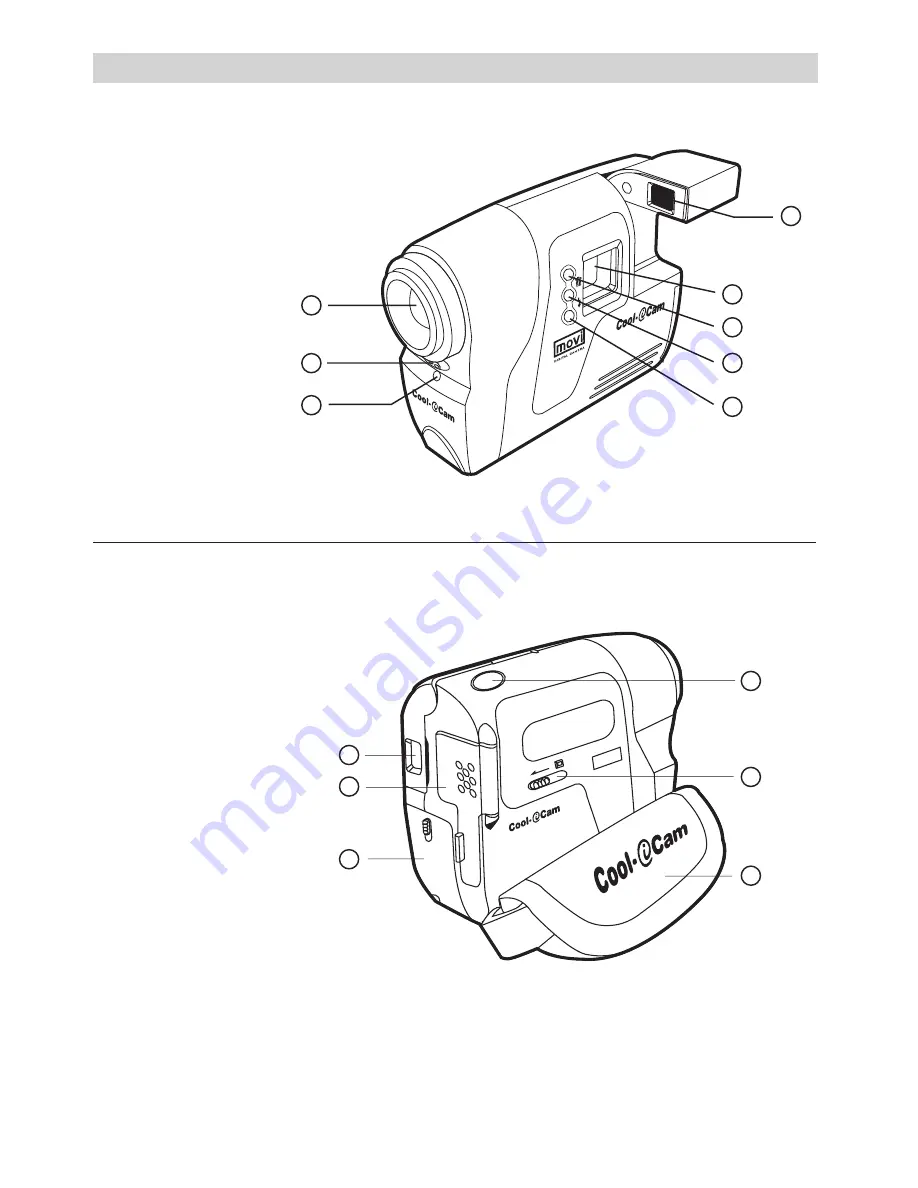 Cool-Icam CIC-300 User Manual Download Page 2