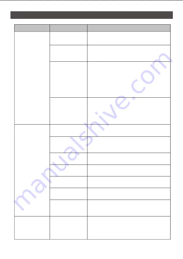 Cool-Living CL-TIWC-08CRD1 Operating Instructions Manual Download Page 26