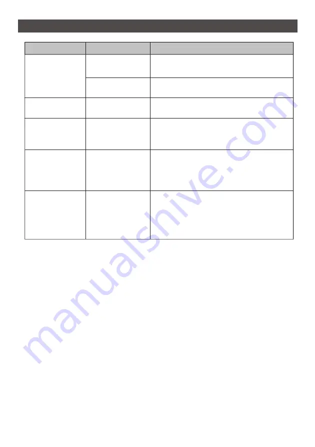 Cool-Living CL-TIWC-08CRD1 Operating Instructions Manual Download Page 27