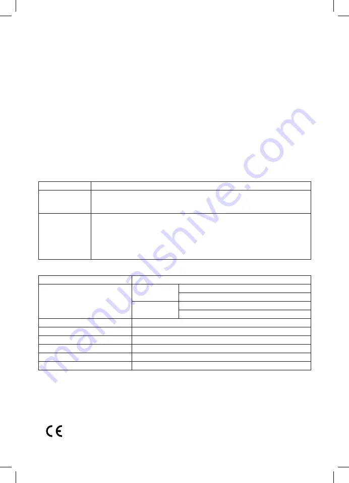 COOLFORT CF-0525 GY Скачать руководство пользователя страница 5