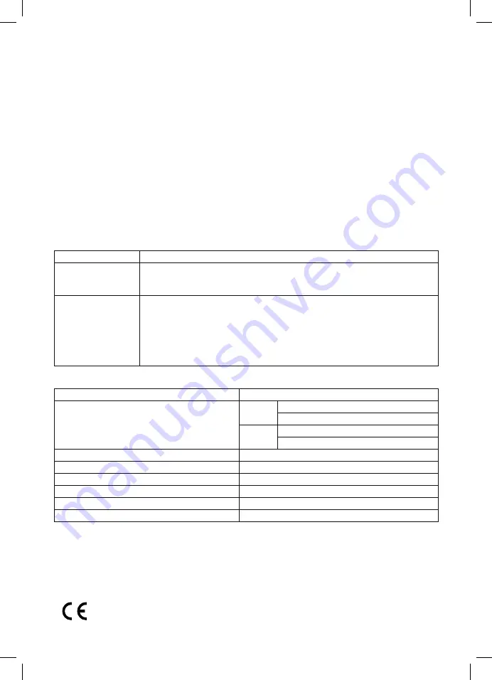 COOLFORT CF-0525 GY Скачать руководство пользователя страница 7