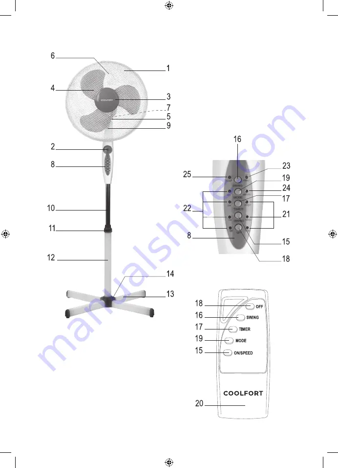 COOLFORT CF-2006 Instruction Manual Download Page 3