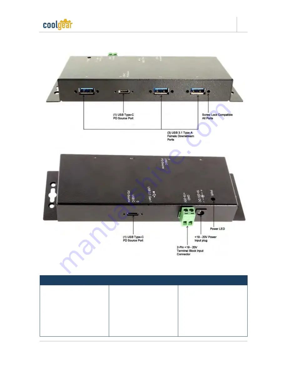 CoolGear CG-UC31PD4H Product Manual Download Page 5