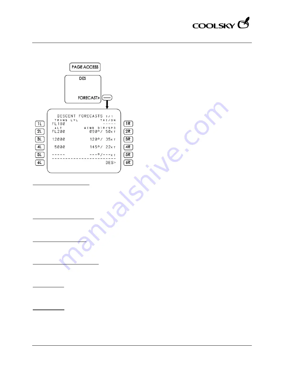 CoolSky Super 80 Professional Operating Manual Download Page 215