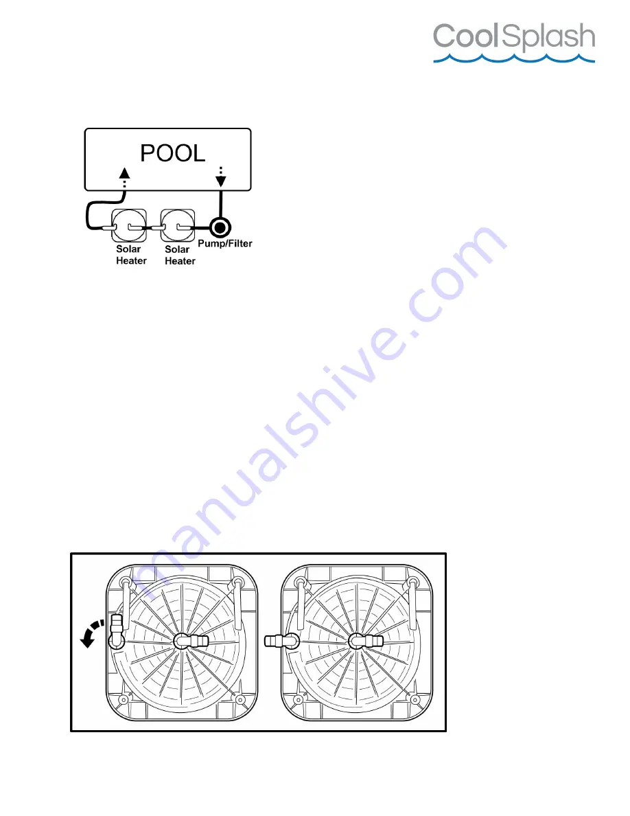 CoolSplash Solar Heater Manual Download Page 25